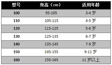 西装尺码对照表