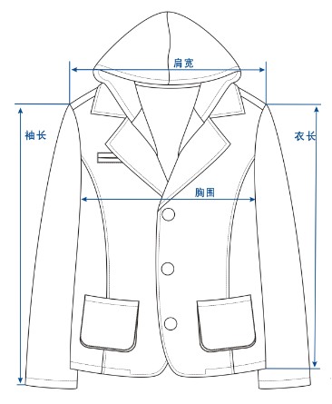 西装尺码测量示意图