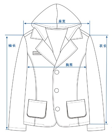 西装尺码测量示意图